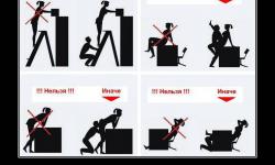 Наука выживания в офисе