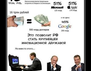 Занимательная математика 2