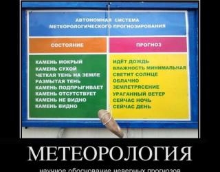 Метеорология