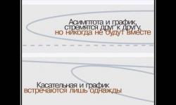 А говорят